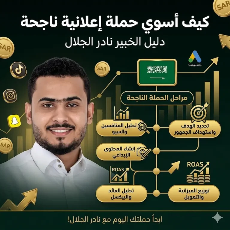 كيف أسوي حملة إعلانية ناجحة في السعودية؟